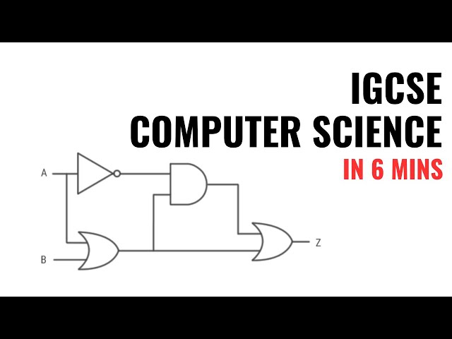 All of IGCSE Computer Science in 6 minutes Paper 1(summary)