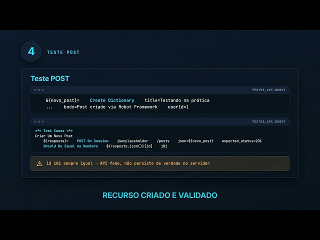 Como automatizar teste de API com Robot Framework
