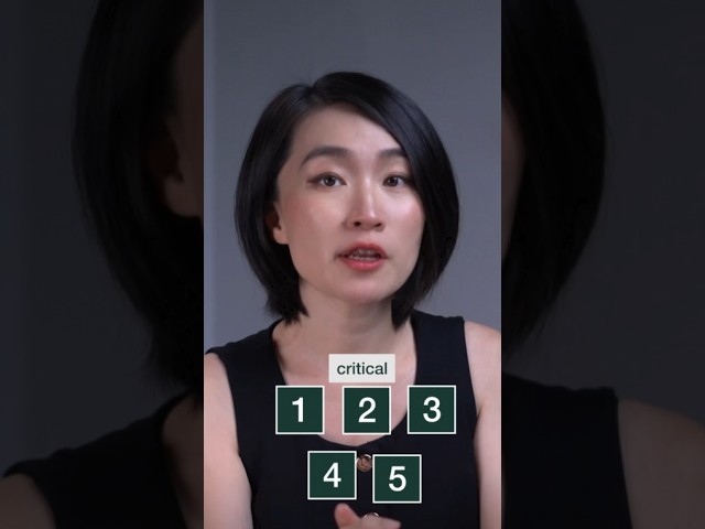 5 Numbers You Need for Financial Freedom