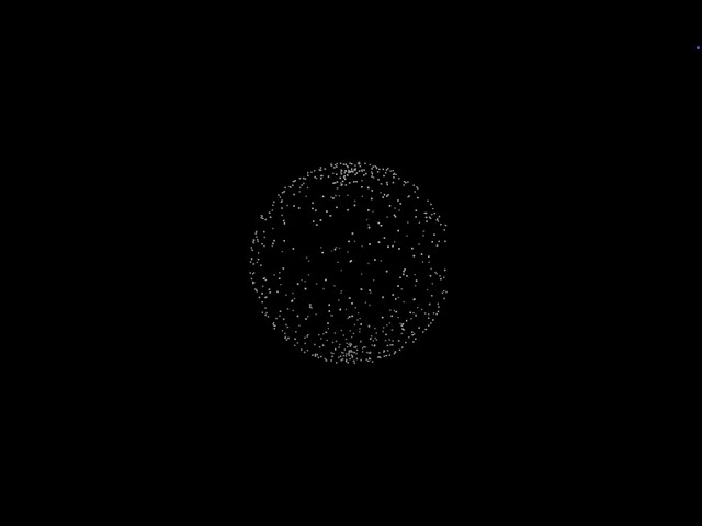 Data Harvesting with Three.js