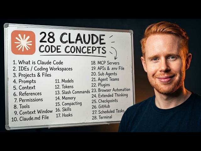 Every Claude Code Concept Explained Like You're 10