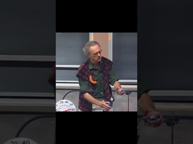 Walter Lewin conducts ball and ring experiment