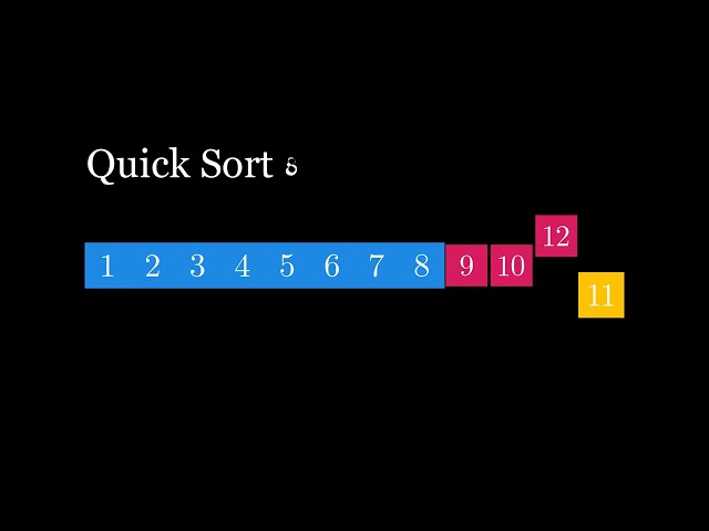 Quick Sort Visualization