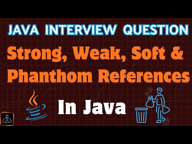Strong, Weak, Soft & Phantom References in Java | Interview Question Explained | Garbage Collector