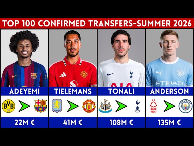 🔥 TOP 100 CONFIRMED TRANSFERS SUMMER 2026 | FT. TONALI, ADEYEMI, ANDERSON, TIELEMANS.......