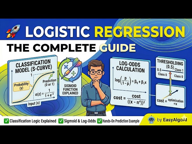 Logistic Regression Explained | Machine Learning for Beginners | EasyAlgoAI