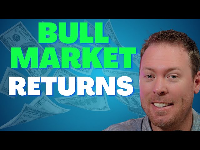 Stock Market After Hours: The BULLS are BACK