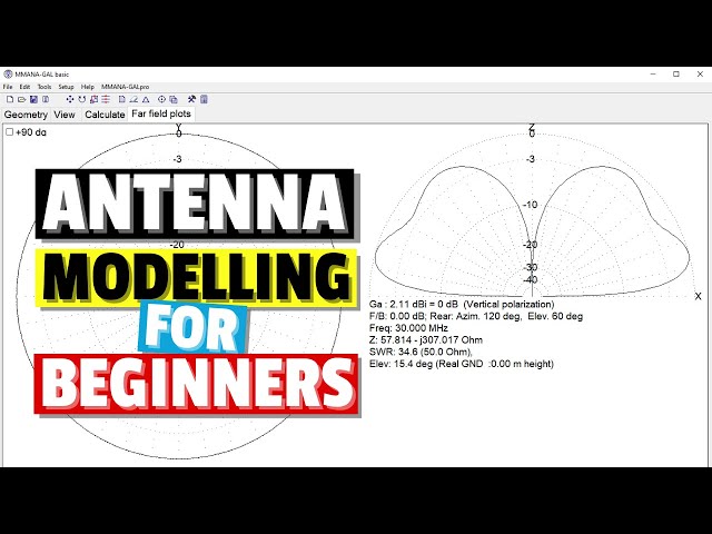 Introduction to Antenna Modelling - MMANA-GAL