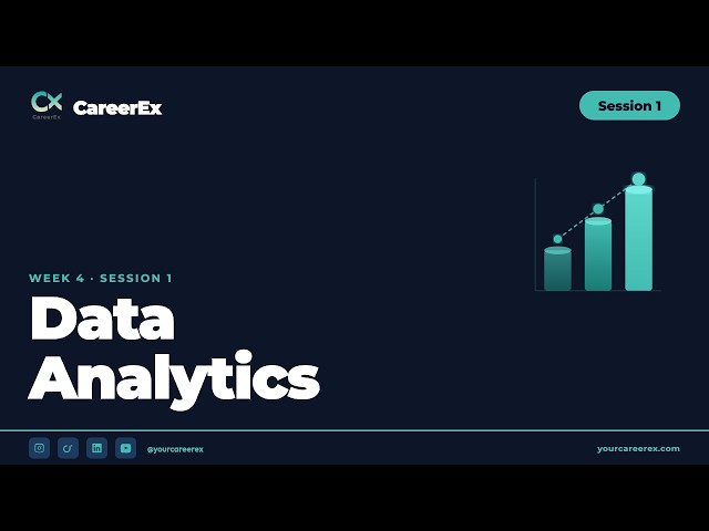 Data Visualization with Excel - Week 4 Session 7