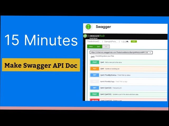 Swagger API documentation tutorial for beginners 2025