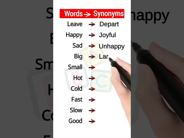 Synonyms in English For Competitive Exam - ABC Learning English