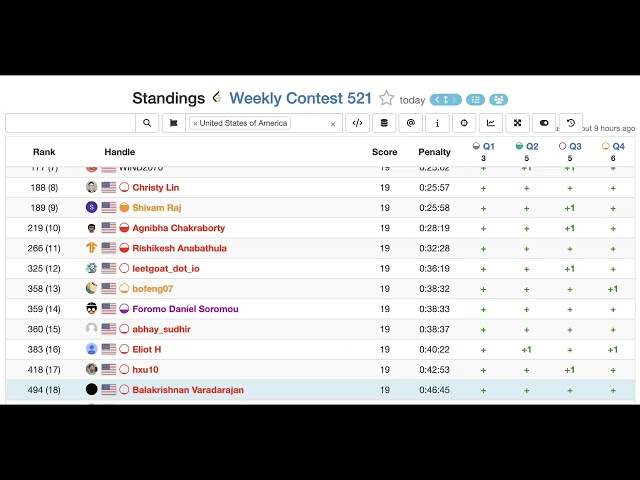 Triple Contest Week | LeetCode Biweekly 192, Weekly 521 & Codeforces 1123 — Full Solves