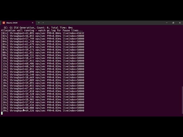 Day 22: G1GC vs ZGC: Profile JVM GC Pauses with GC Logs | Java Latency Guide