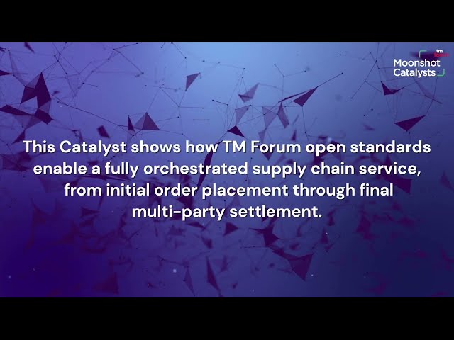 Hyperconnected intelligent network of trust (HINT) for supply chain - Phase III