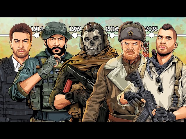 The ENTIRE Call Of Duty Timeline Explained