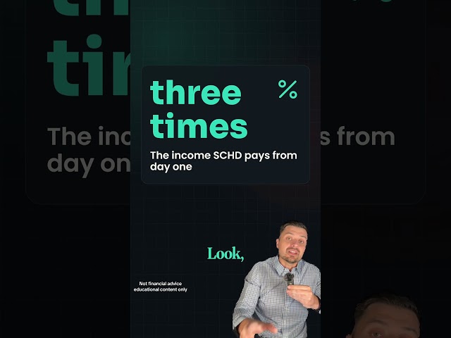 Why pick SCHD if VOO builds more wealth over 30 years?