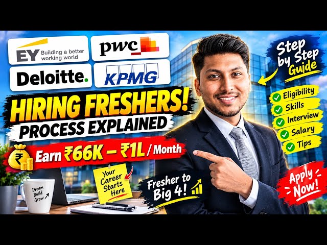 BIG 4 Hiring Process for Freshers | Deloitte, PwC, EY, KPMG Complete Guide