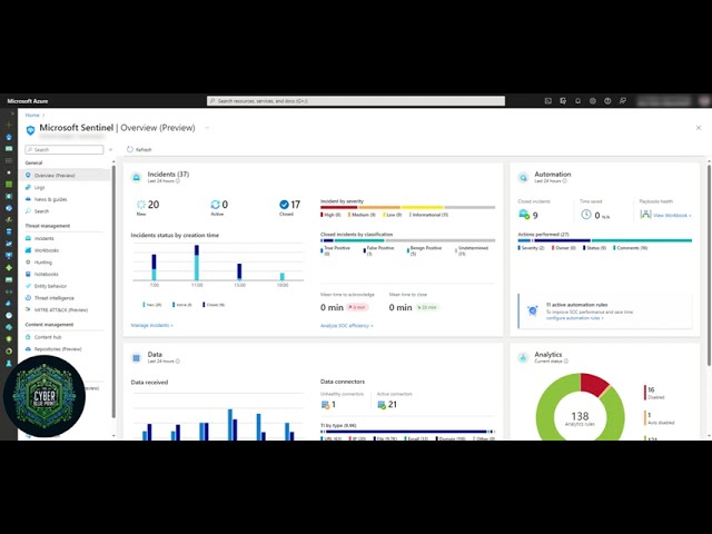 Microsoft Sentinel Overview