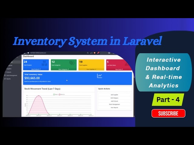 Laravel Inventory System – Part 4: Interactive Dashboard with Charts & Real-time Analytics