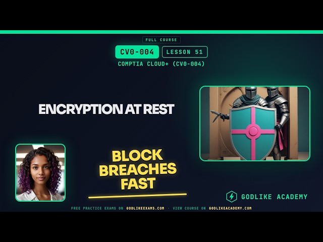 CV0-004 CompTIA Cloud+ · Lesson 51: Encryption at Rest to Secure Cloud Data