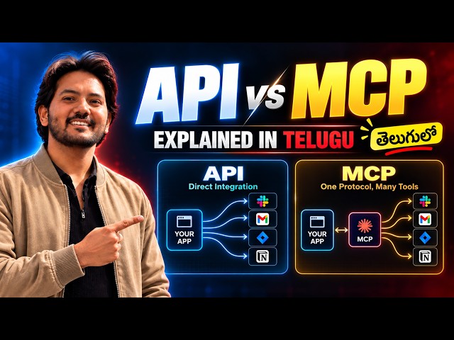 MCP vs API Explained Visually — When Do You Actually Need MCP?