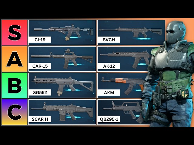Delta Force Weapons Ranked by Actual Performance