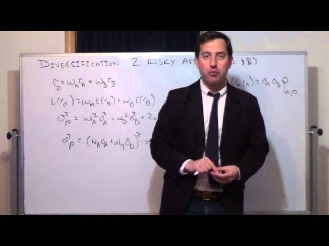 Portfolio of Two Risky Assets