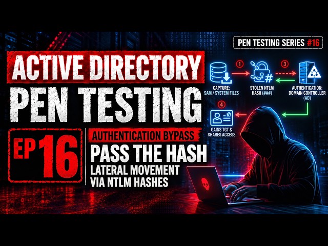 Pass the Hash Explained + Practical Attack | Active Directory Pentesting  - Day 16
