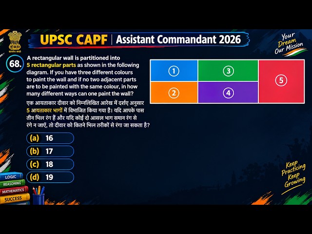 UPSC CAPF Assistant Commandant 2026 | Logical Reasoning & Math Puzzle