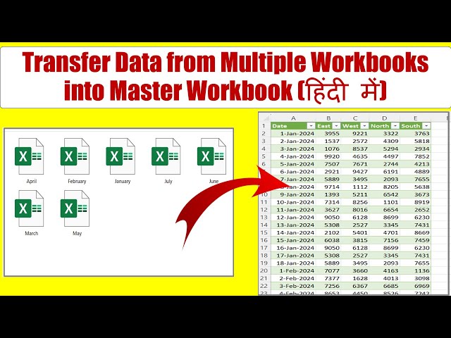 Transfer Data from Multiple Workbooks into a Master Workbook– Step-by-Step Guide!