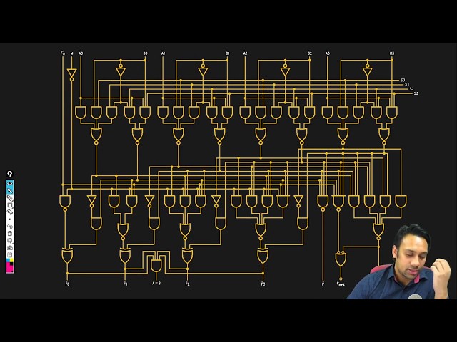 Designing a Basic Computer 03 Revision of Digital Logic
