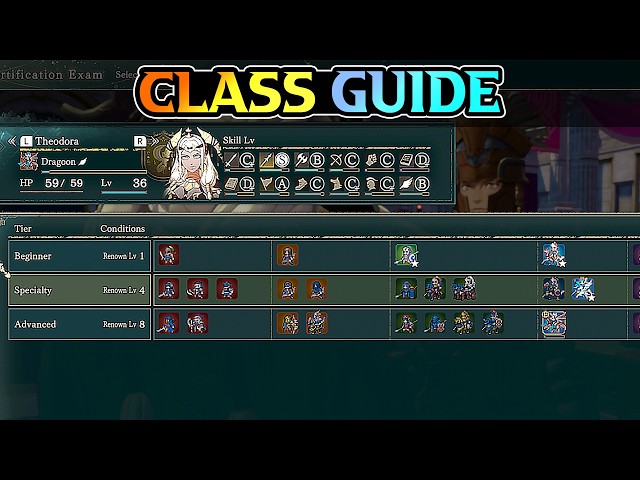 STOP Wasting Your Progression! | Fortune's Weave Class Guide