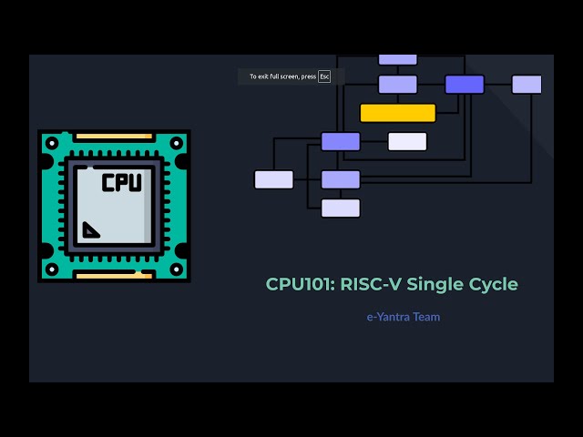 CPU101: Part IV - RISC-V Single Cycle CPU