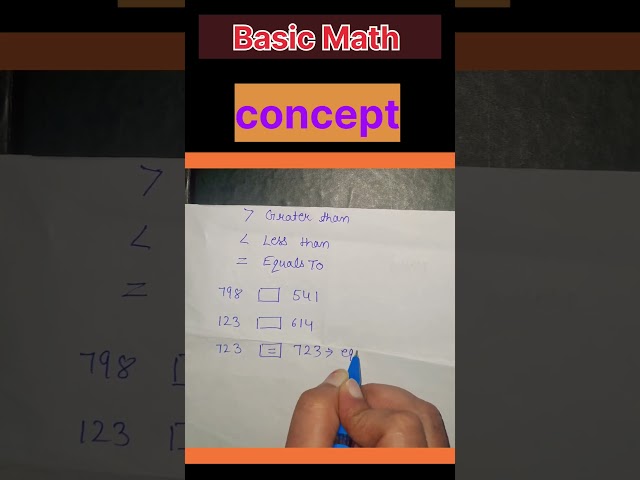 math easy tricks# basic