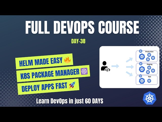 Kubernetes Helm Tutorial for Beginners 🔥 Helm Charts Explained (Hands-On) | Day 38