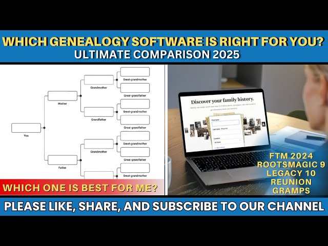 Which Genealogy Software Is Right for You? | Ultimate Comparison 2025