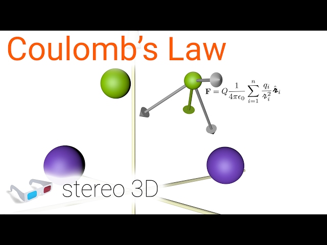 Coulombs Law