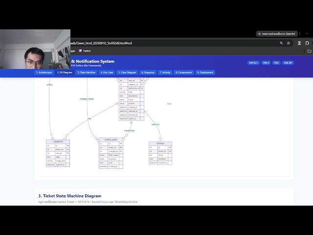 Smart IT Helpdesk 2
