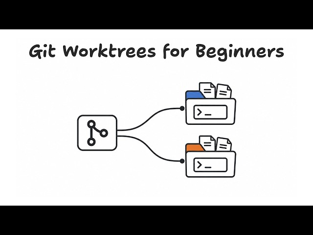 Git Worktrees Explained Simply