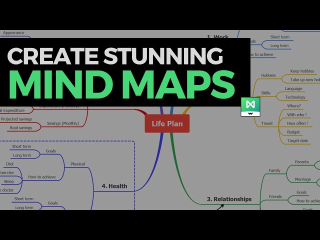 Unlock the Power of Mind Mapping with EdrawMind