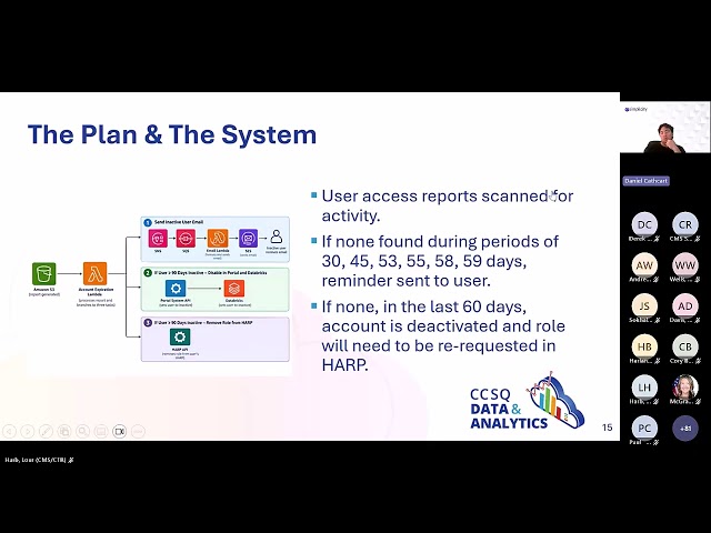 Q3 2026: CCSQ Data and Analytics Townhall
