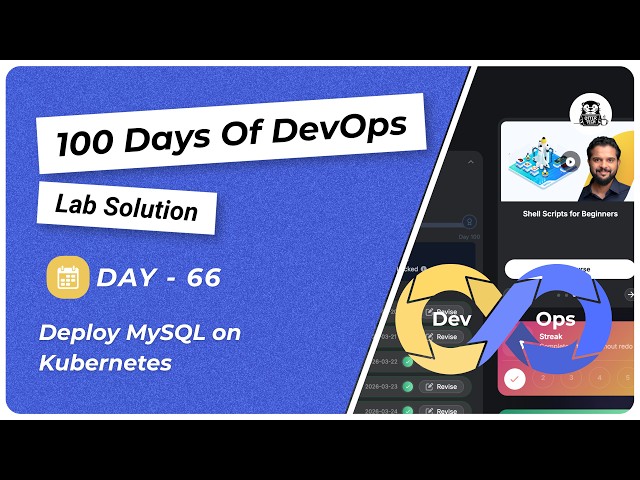 Day 66: Deploy MySQL on Kubernetes