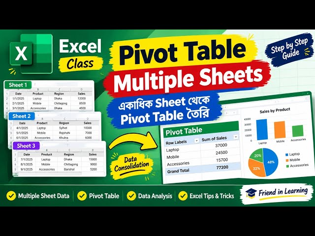 Pivot Table Multiple Sheets in Excel | একাধিক Sheet থেকে Pivot Table তৈরি | Excel Class