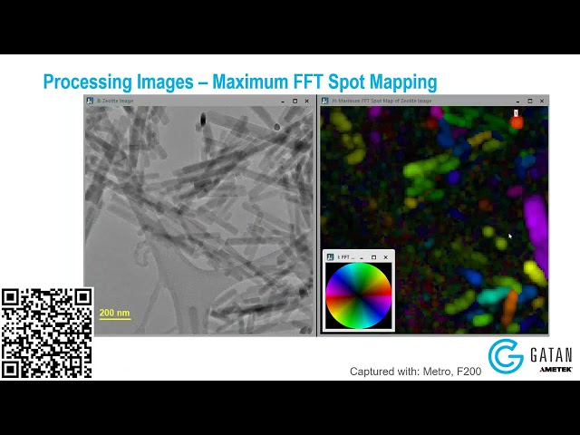 Powerful Python Processing in DigitalMicrograph