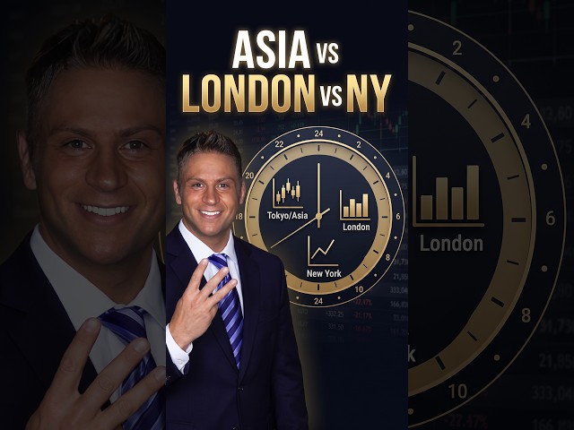 Why Asia, London, and New York Trade Completely Differently