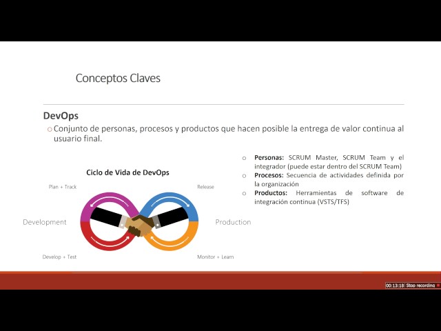 PO&VSTS