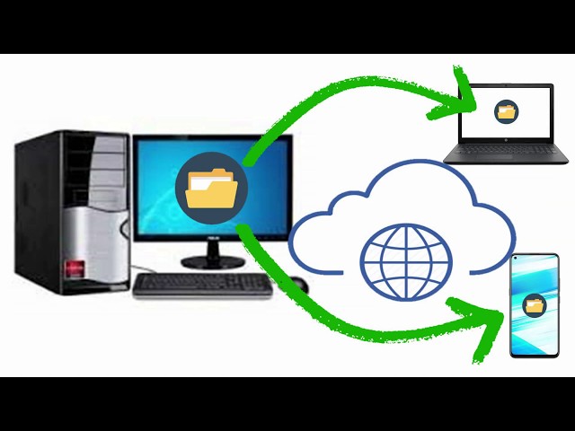 Access Your PC's Files from anywhere in the World
