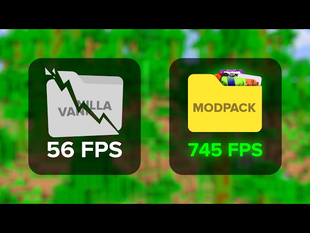 The ONLY Minecraft Optimization Modpack You Will Ever Need