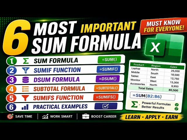 6 Most Important SUM Formulas in Excel | SUMIF, SUMIFS, DSUM & SUBTOTAL