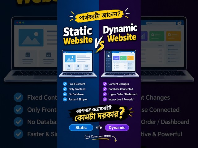Static vs dinamic